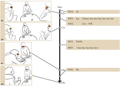 Robot-Mediated Inclusive Processes in Groups of Children: From Gaze Aversion to Mutual Smiling Gaze